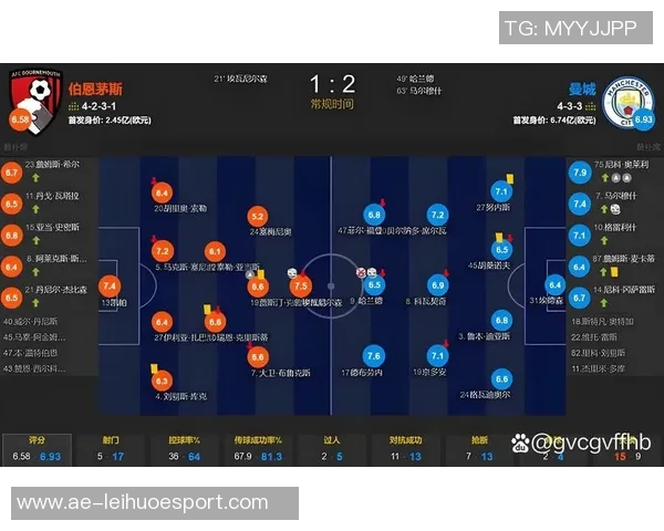 曼联英超客场半场落后逆转胜利上次逆转还是去年12月对曼城